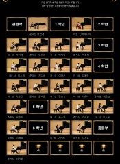 제120회 2025년 1월1…